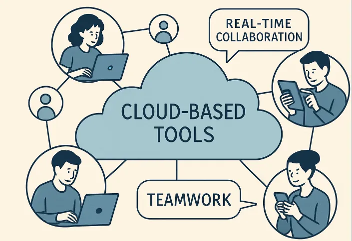 How Cloud Apps Are Shaping Process & Productivity