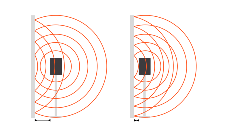 How Speaker Ports Affect Cabin Sound