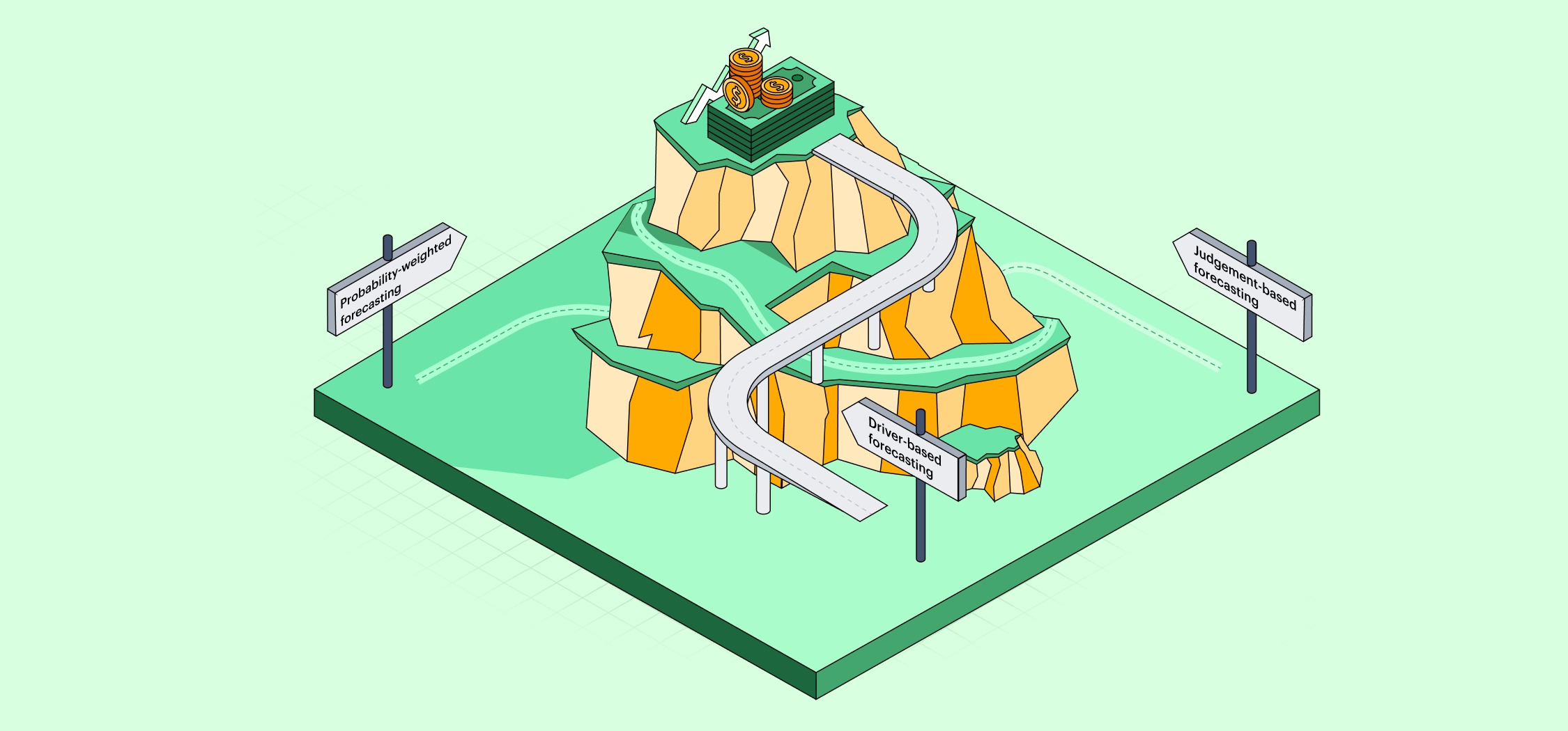 The Hidden Math of Compensation for Long-Term Loss of Income