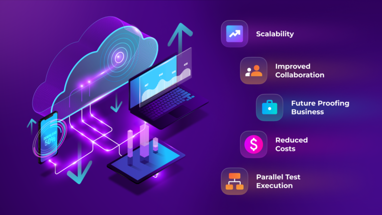 Who Offers Cloud-Based Visual Testing For  Feedback?